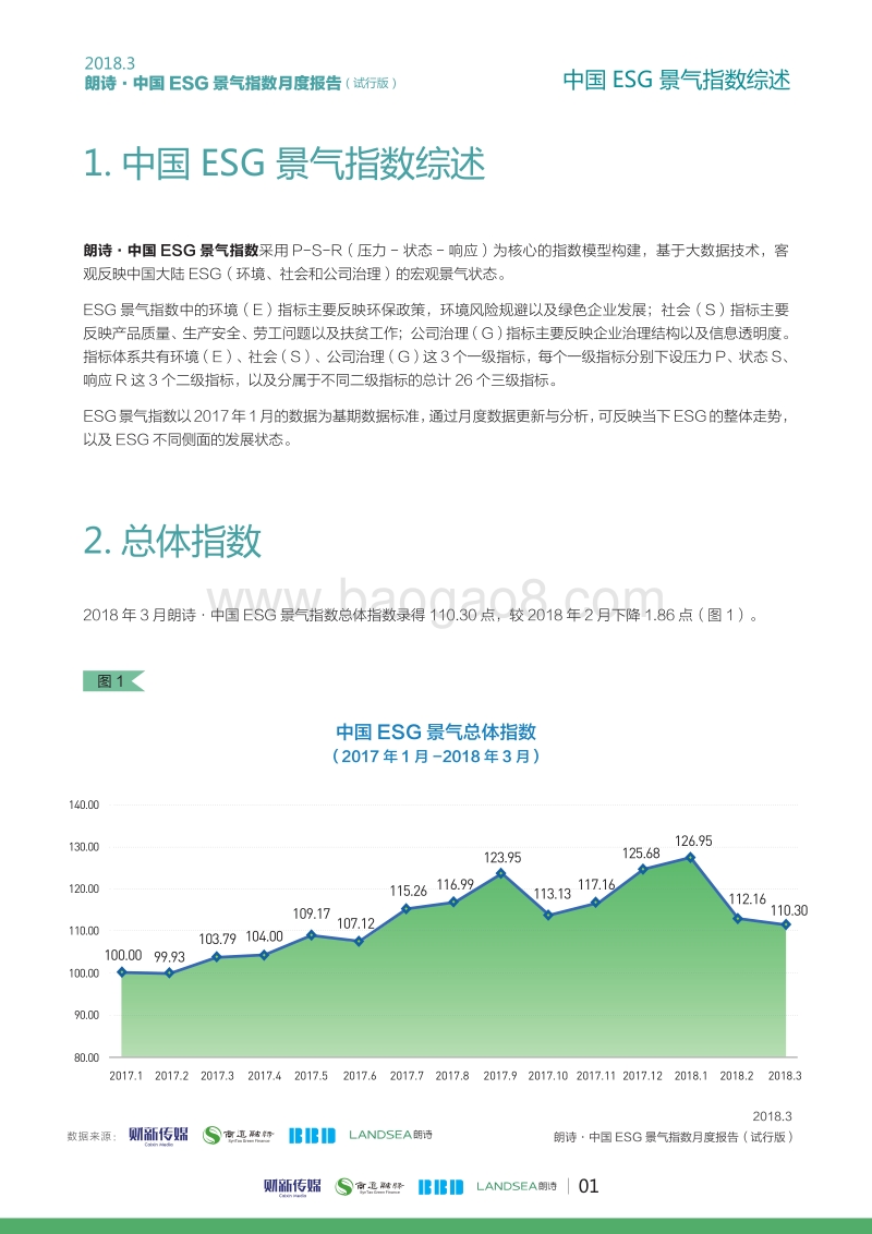 2018年3月朗诗·中国ESG景气指数.pdf_第2页