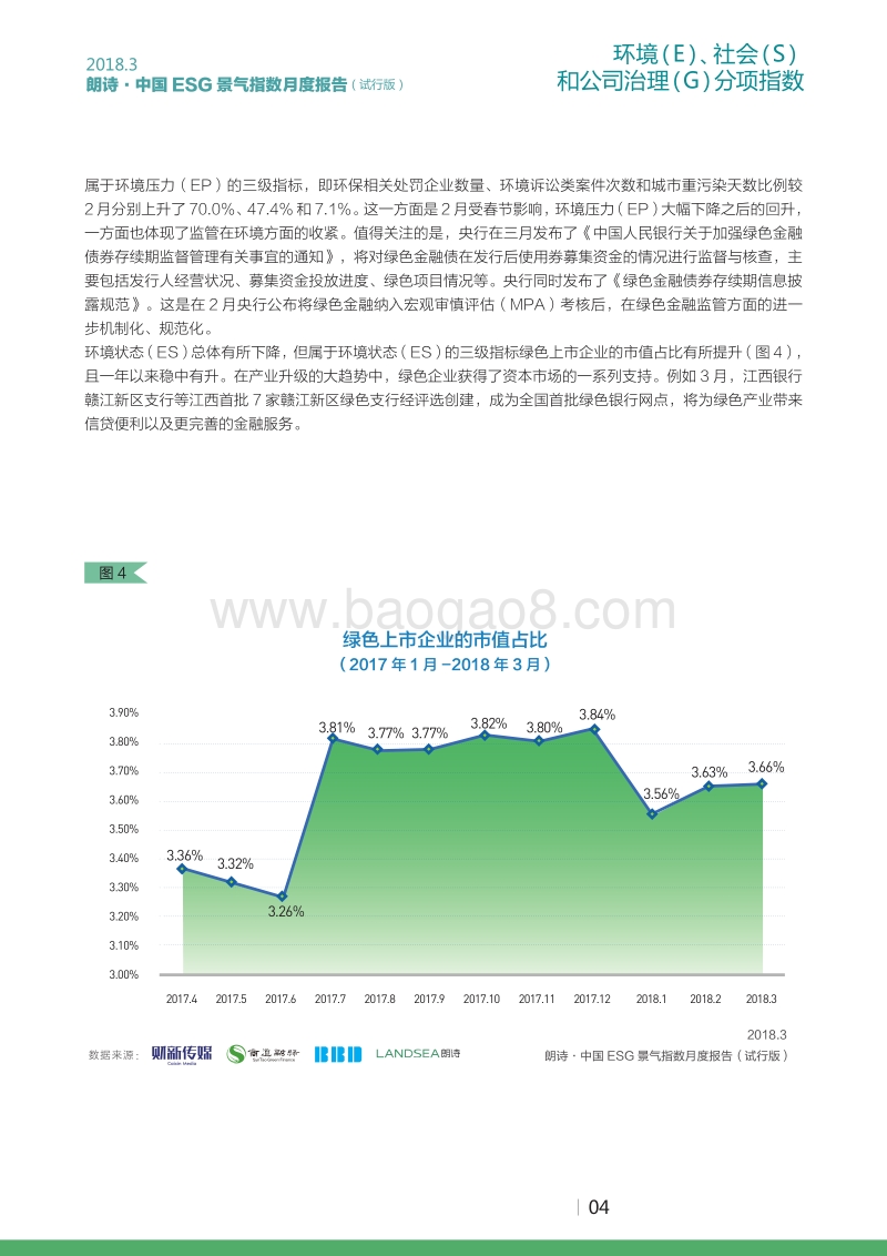 2018年3月朗诗·中国ESG景气指数.pdf_第5页