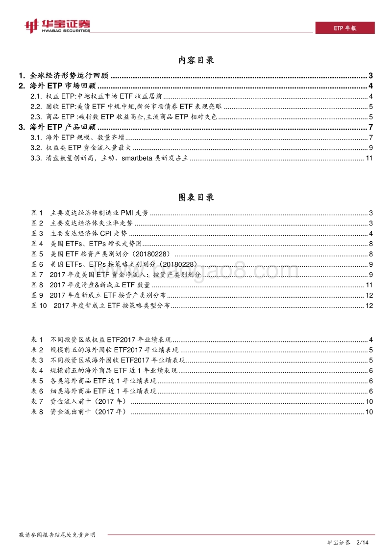 2017年海外ETP产品年度报告：主动、smartbeta引领美国ETP创新.pdf_第2页