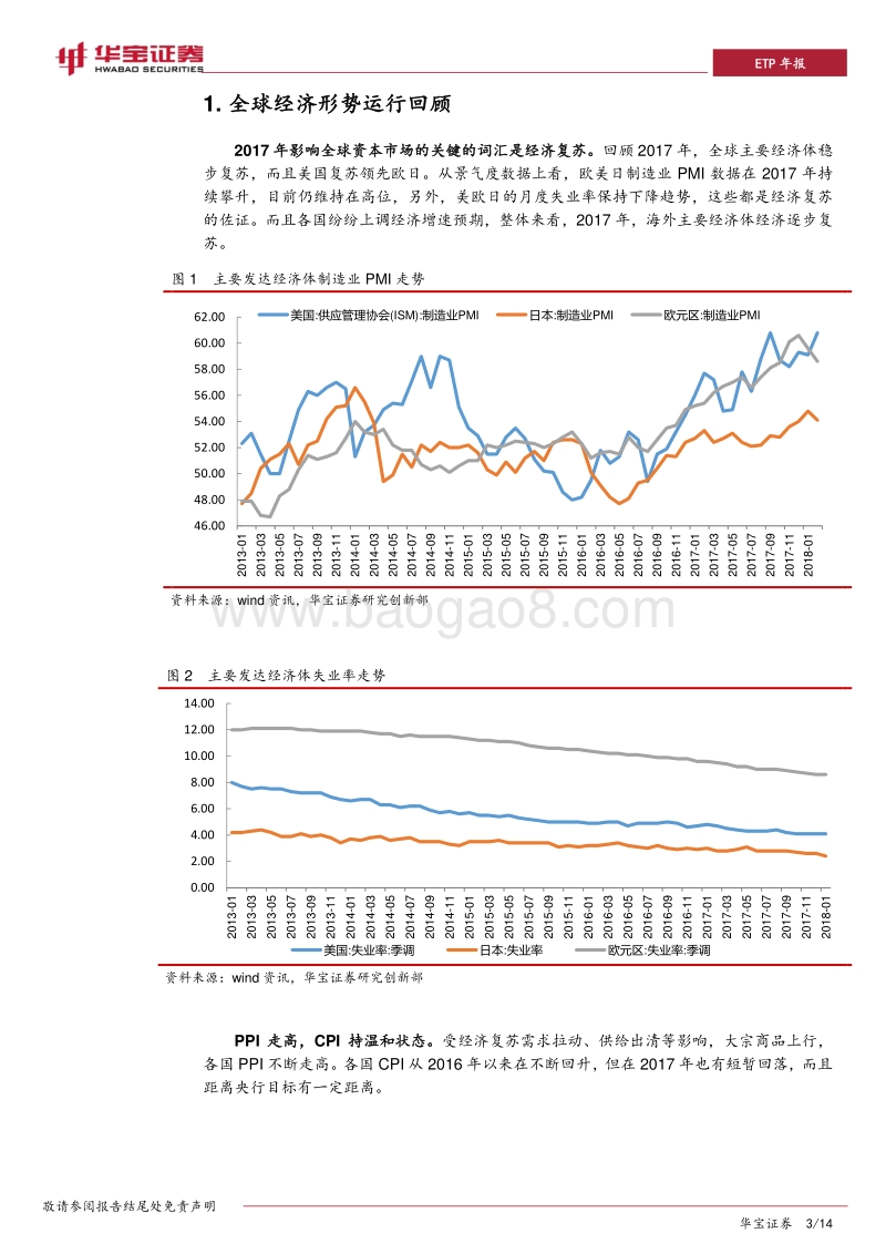 2017年海外ETP产品年度报告：主动、smartbeta引领美国ETP创新.pdf_第3页