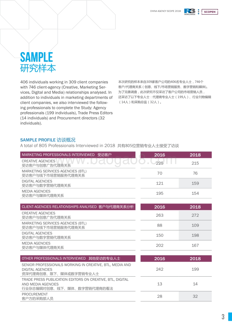 2018中国营销趋势研究.pdf_第3页