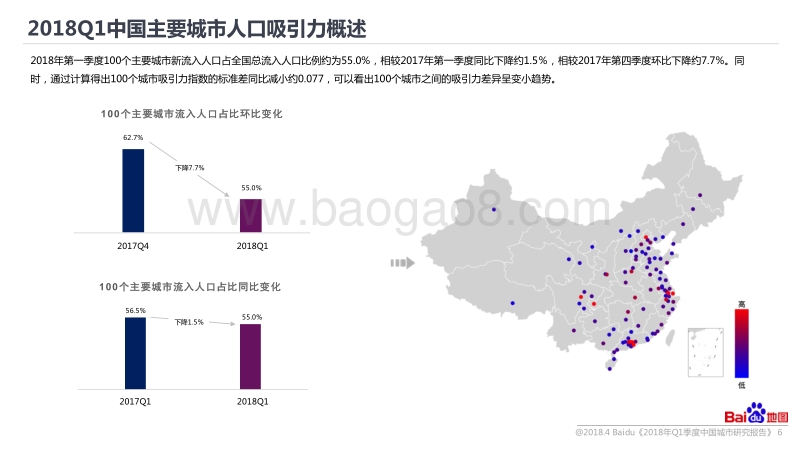 2018年Q1中国城市研究报告.pdf_第5页