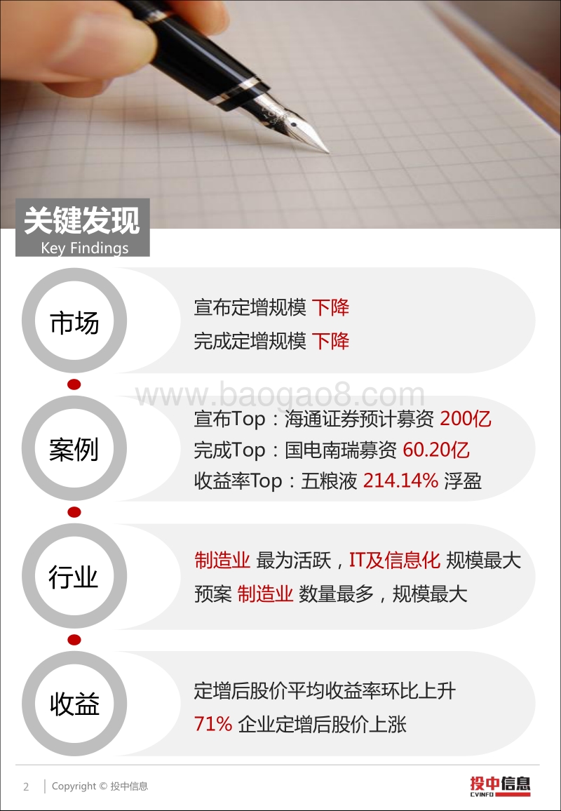 4月A股定增市场低迷依旧，五粮液收益率浮盈显著.pdf_第2页