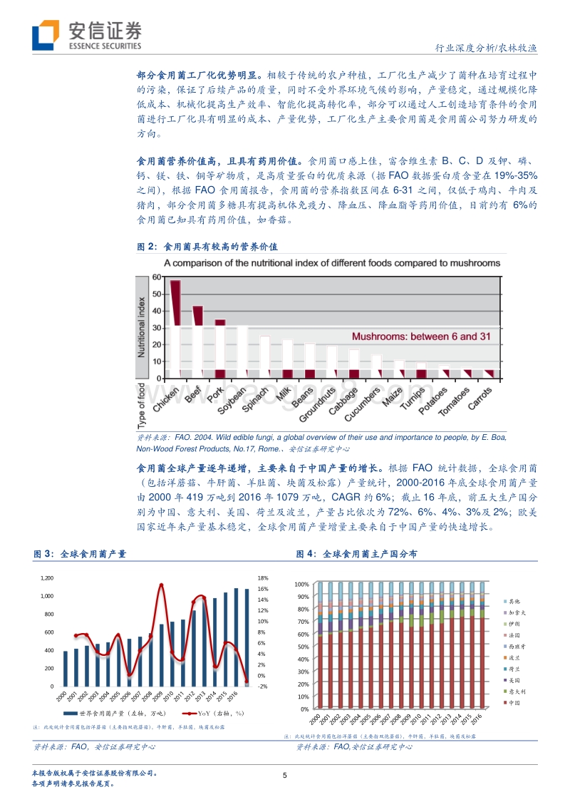 工业化食用菌生产未来：多元化！.pdf_第5页