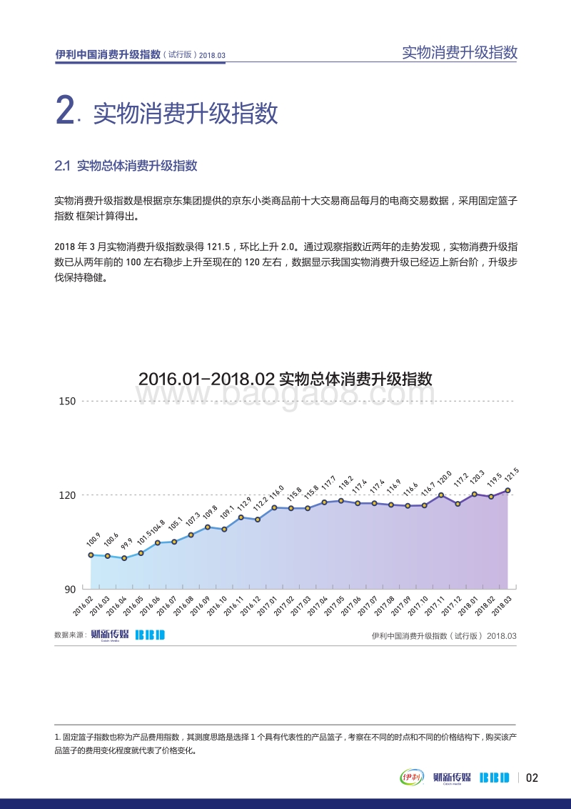 2018年3月伊利中国消费升级指数.pdf_第4页