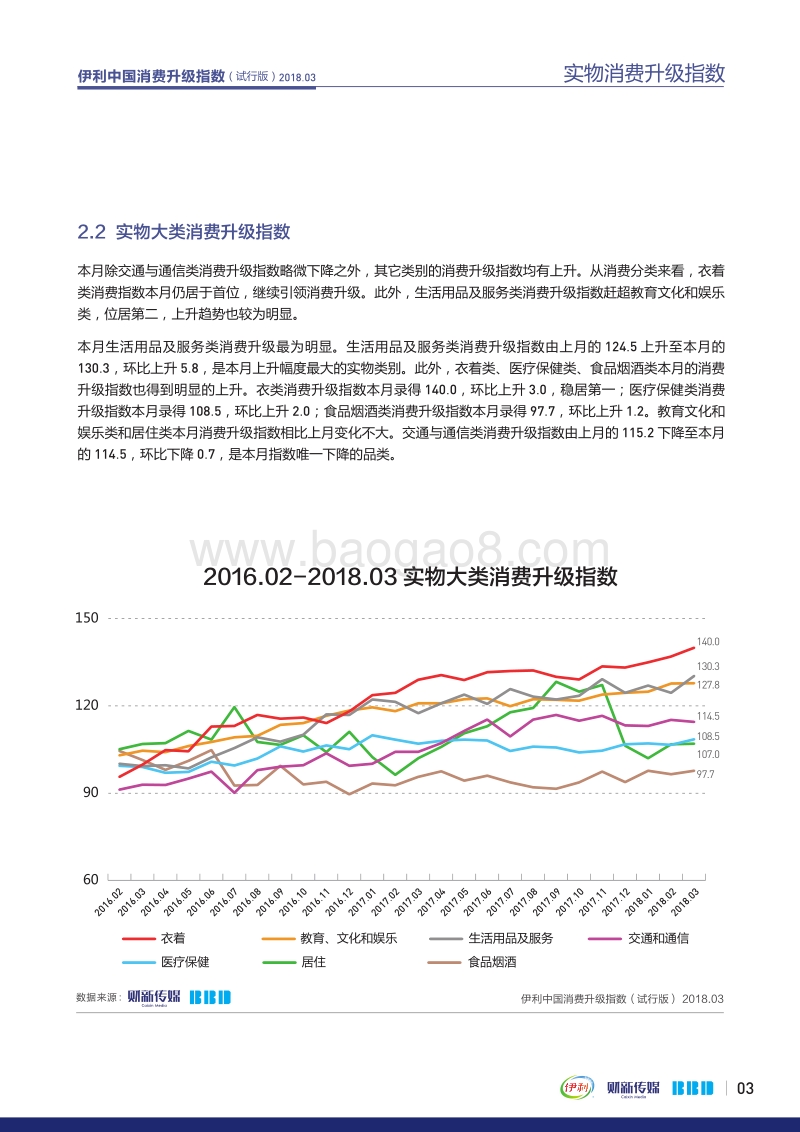 2018年3月伊利中国消费升级指数.pdf_第5页