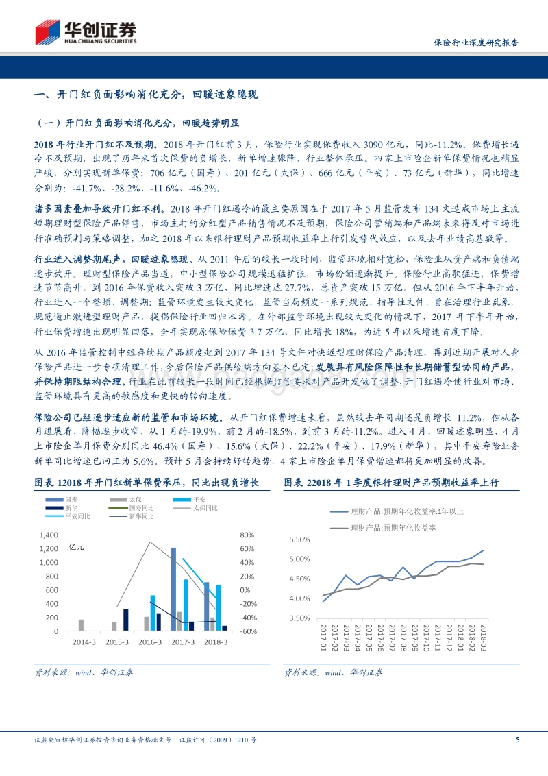 保险行业2018年度中期投资策略：水穷云起，前低后高.pdf_第5页