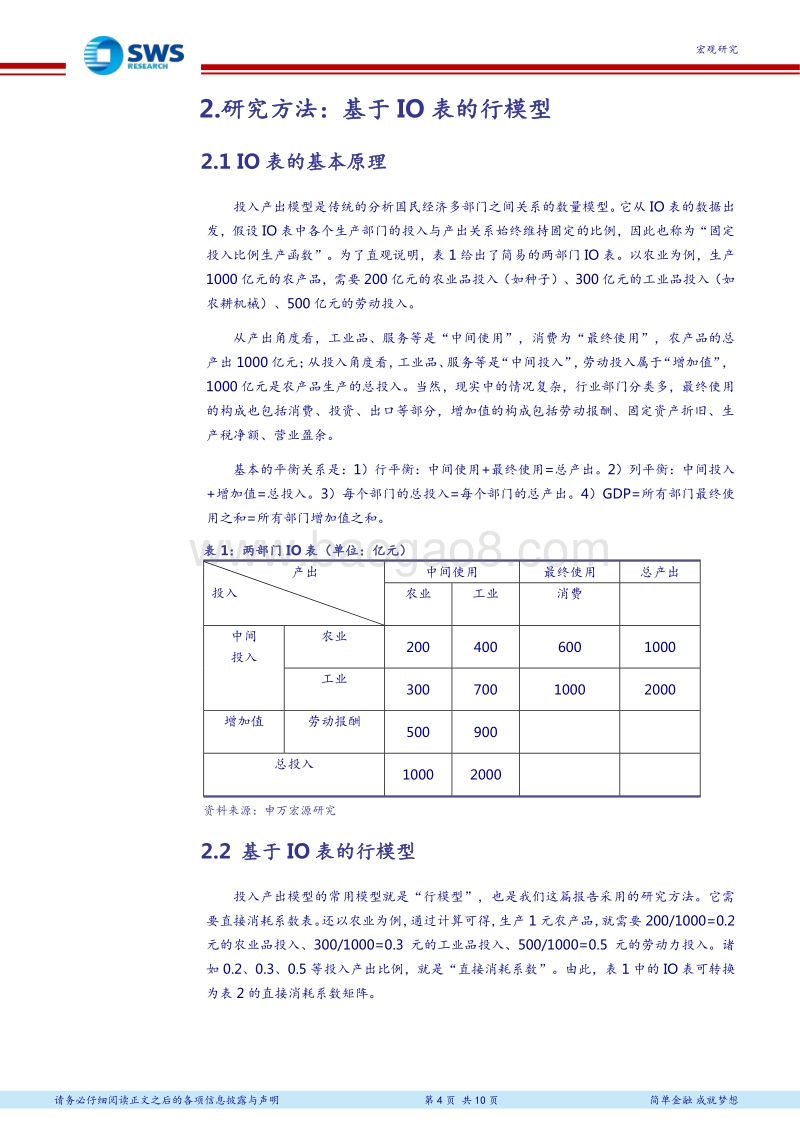 IO表测算禁售扩大化对不同行业的量化影响：中兴禁售，折射出中国高技术行业的集体焦虑.pdf_第4页