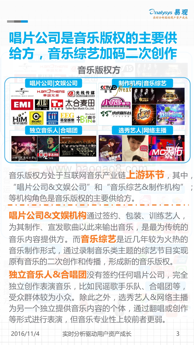 2016中国互联网音乐产业生态图谱.pdf_第3页