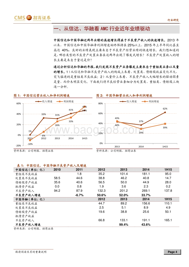 不良资产管理行业专题报告：透过四大看地方，AMC该怎么估值？.pdf_第4页