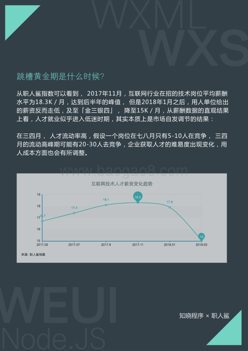 2018小程序技术人才就业指南.pdf_第2页