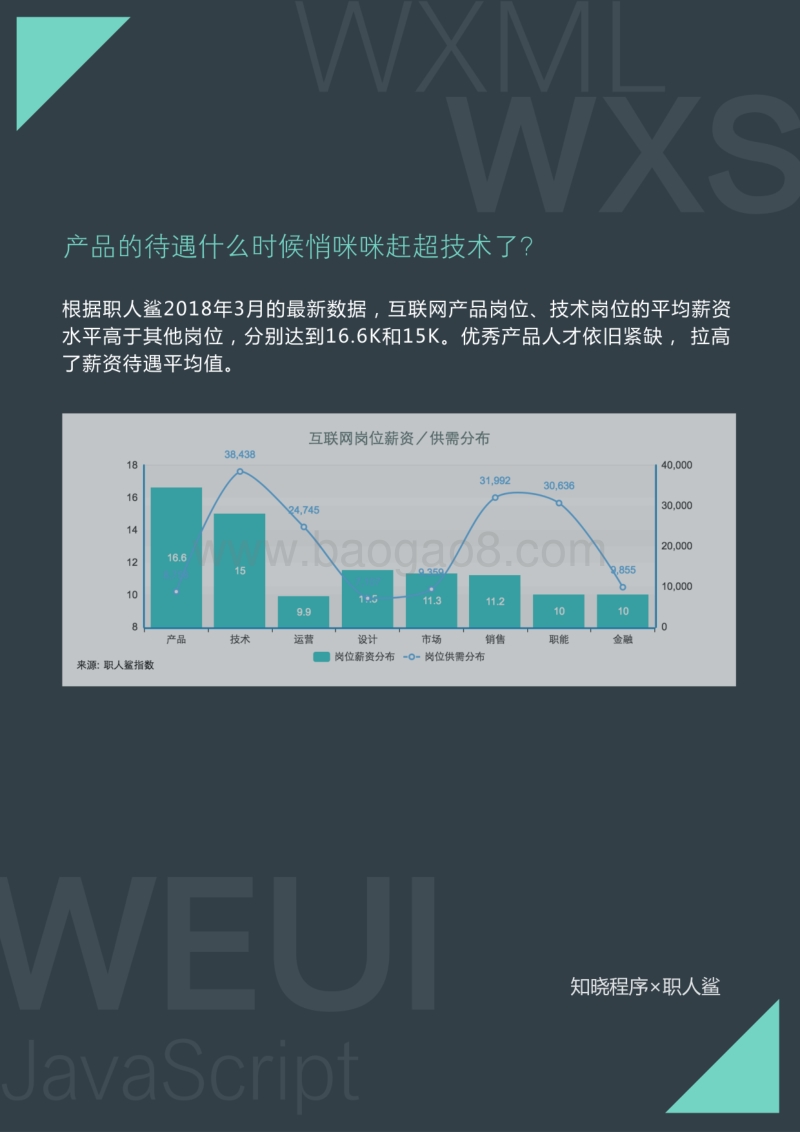 2018小程序技术人才就业指南.pdf_第3页