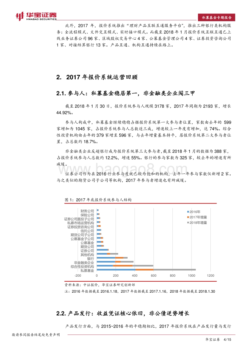2017年中证报价系统产品年度报告.pdf_第4页