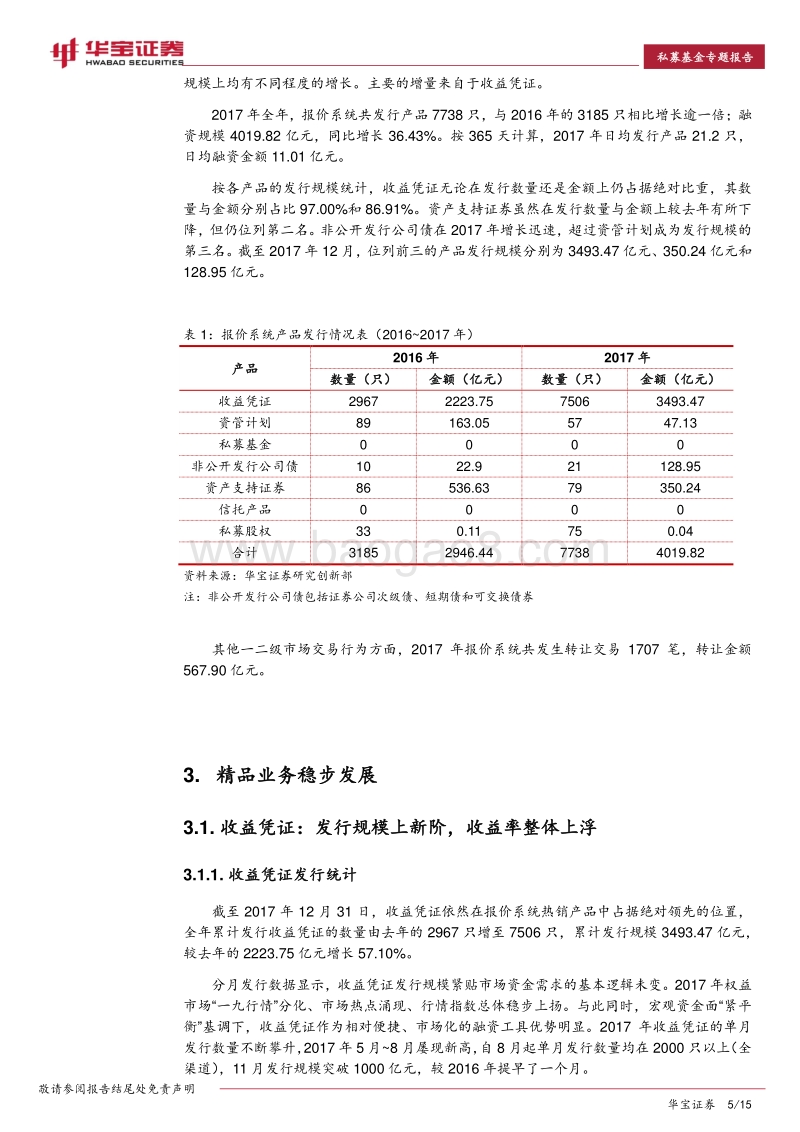 2017年中证报价系统产品年度报告.pdf_第5页
