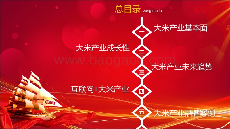 2018年大米产业发展趋势.pdf_第4页