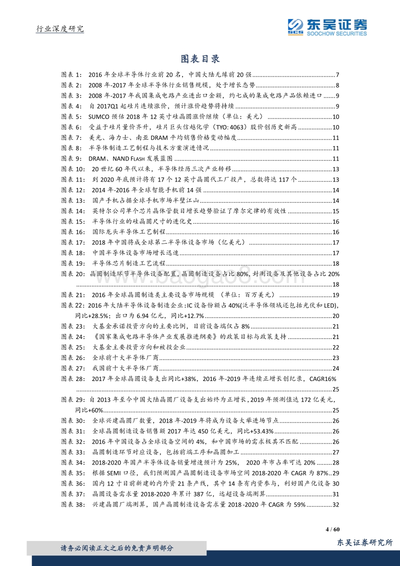 半导体设备深度报告三：为何国产晶圆制造设备将迎历史性机遇？.pdf_第4页