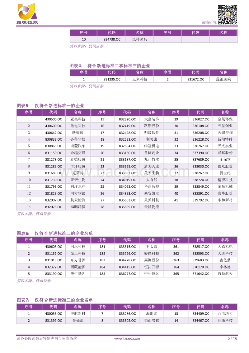 2018创新层统计快报：准创新层企业不足千家，新一届创新层阵容将缩水.pdf_第5页