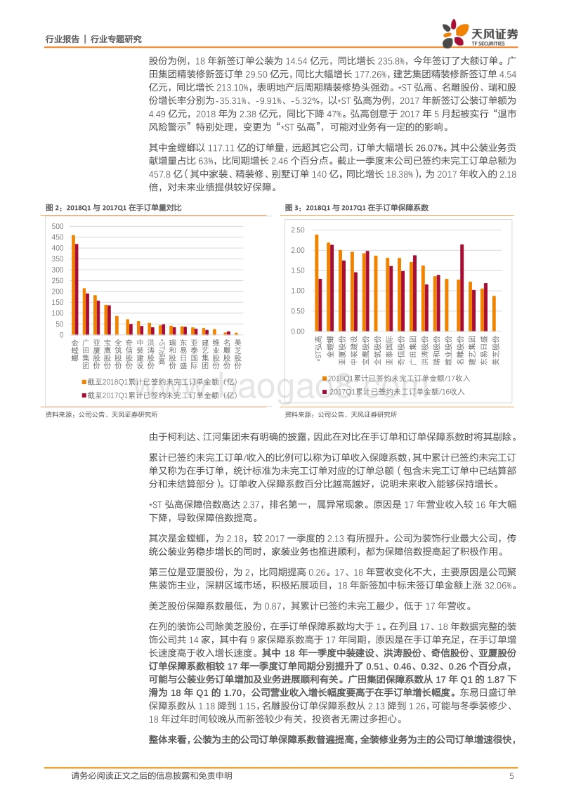 建筑装饰行业专题研究：行业一季度订单汇总分析.pdf_第5页