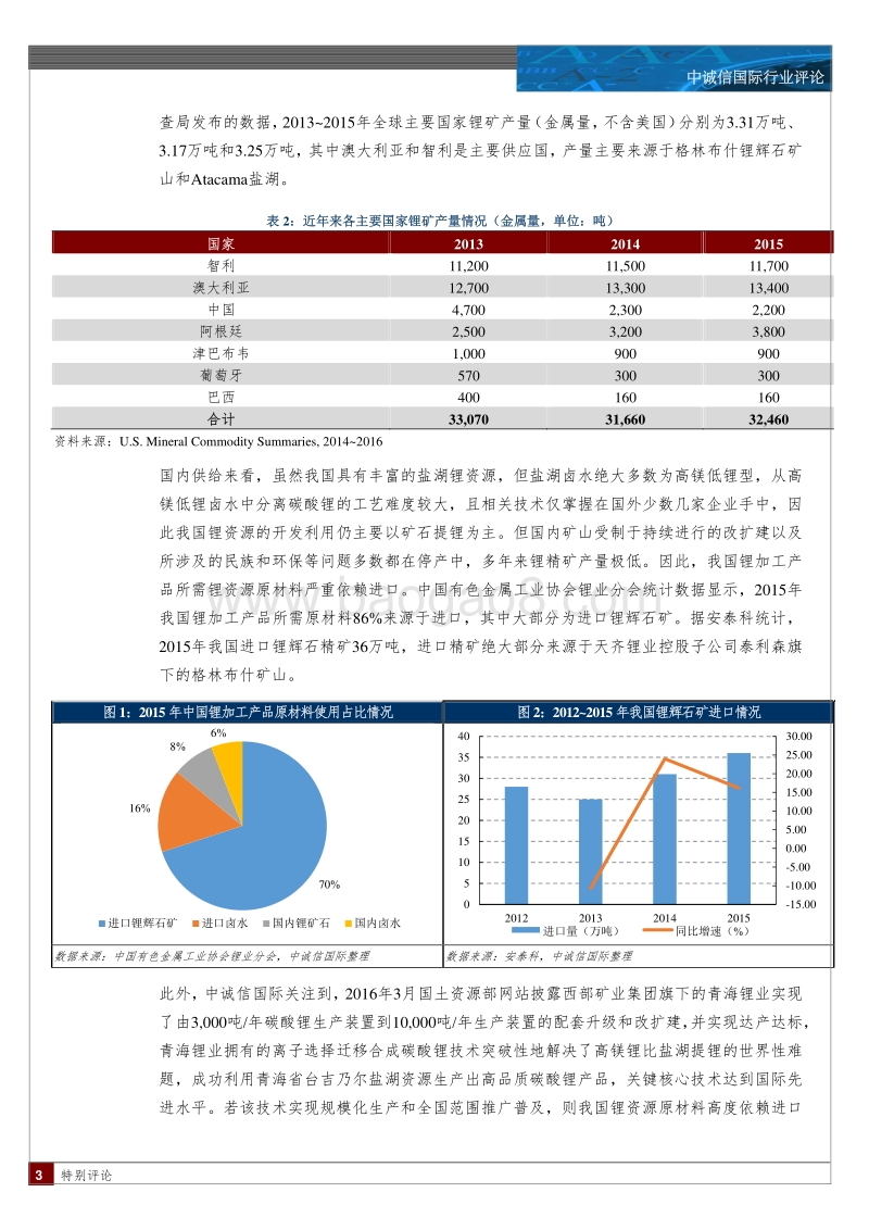 锂行业特别评论.pdf_第3页
