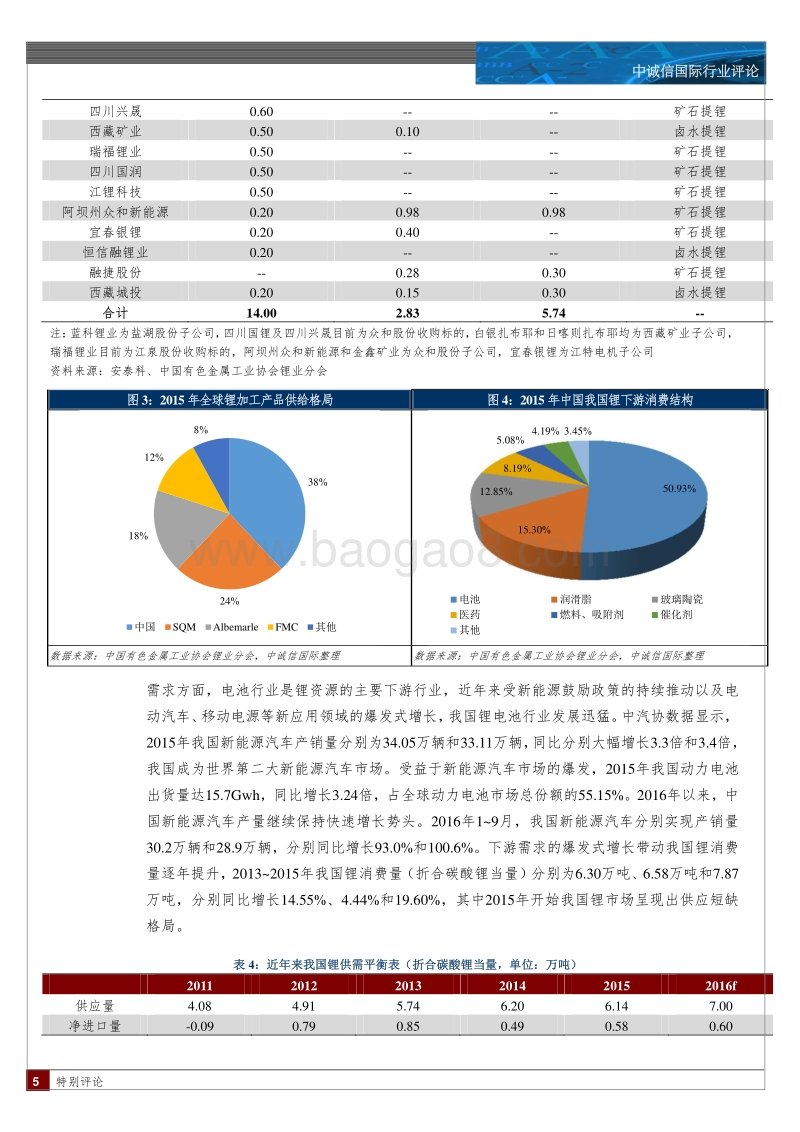 锂行业特别评论.pdf_第5页