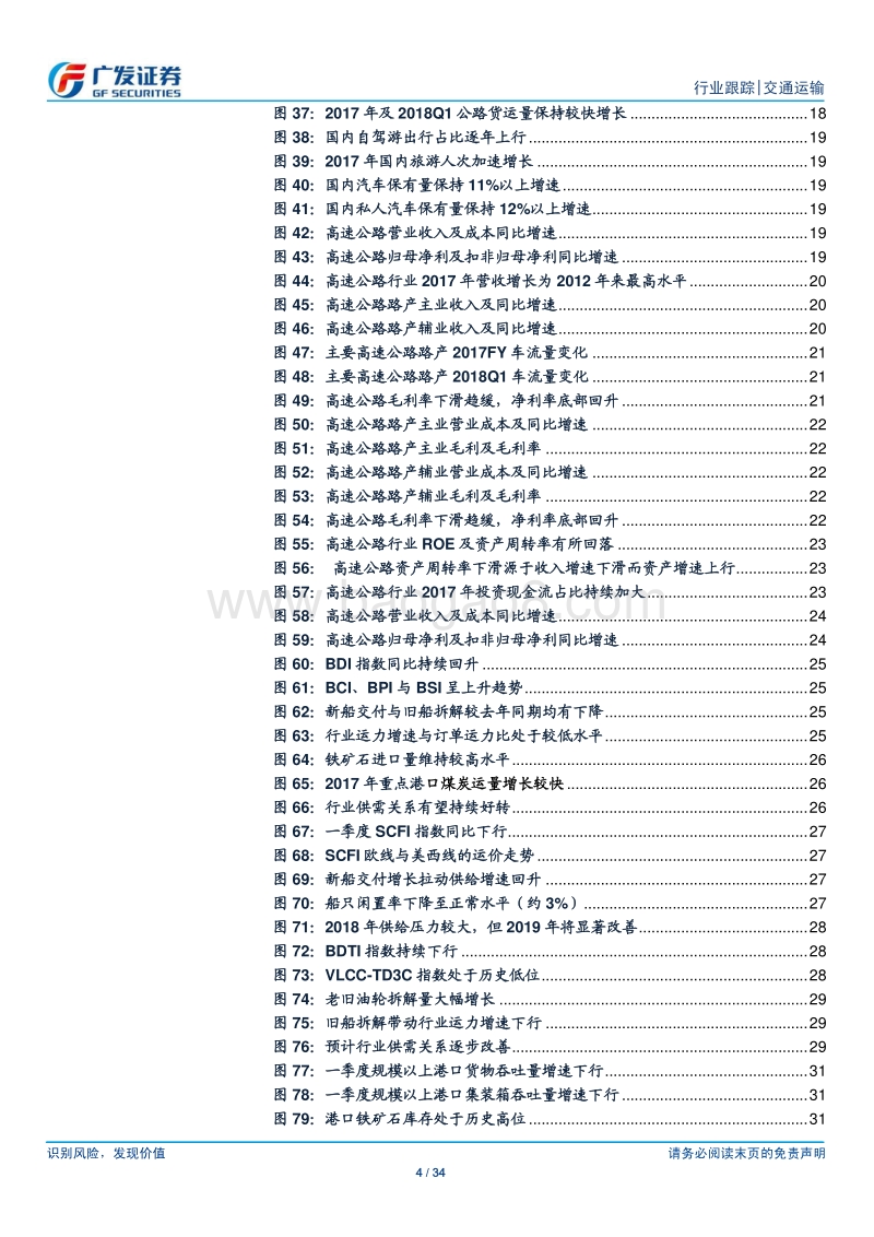 交通运输行业年报与一季报综述：航空Q1超预期，航运供给压力尚存.pdf_第4页