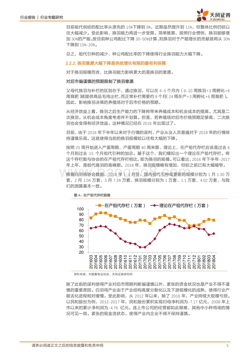 禽产业系列研究之三：如何看待当下的白羽鸡板块？.pdf_第5页