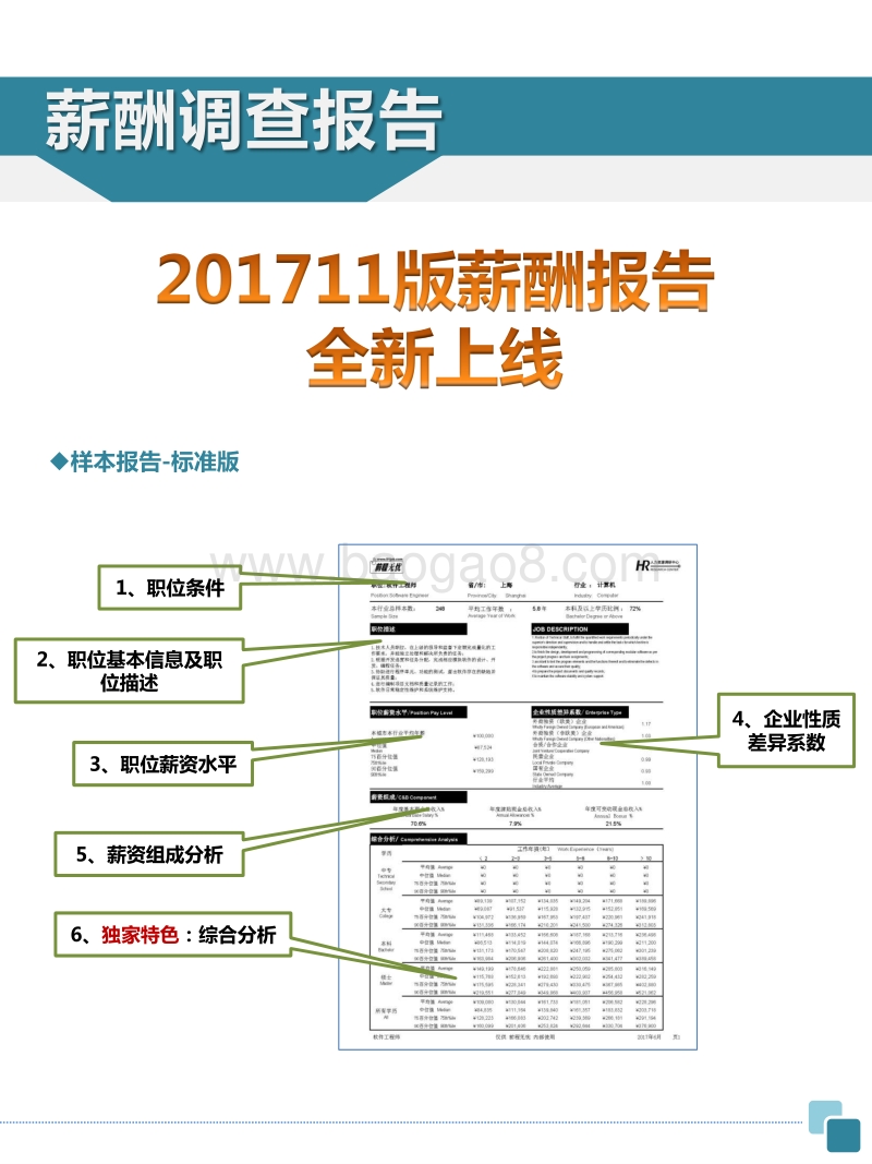 2017-2018人力资源行业研究报告.pdf_第2页