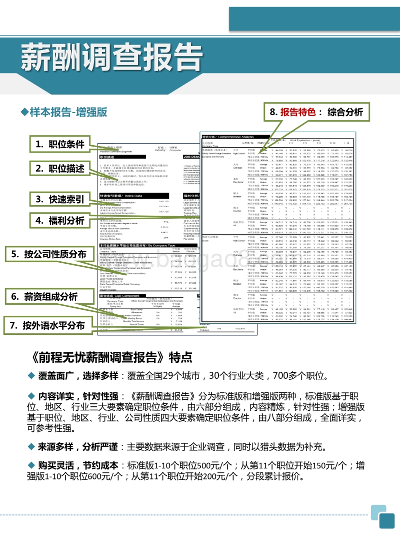 2017-2018人力资源行业研究报告.pdf_第3页