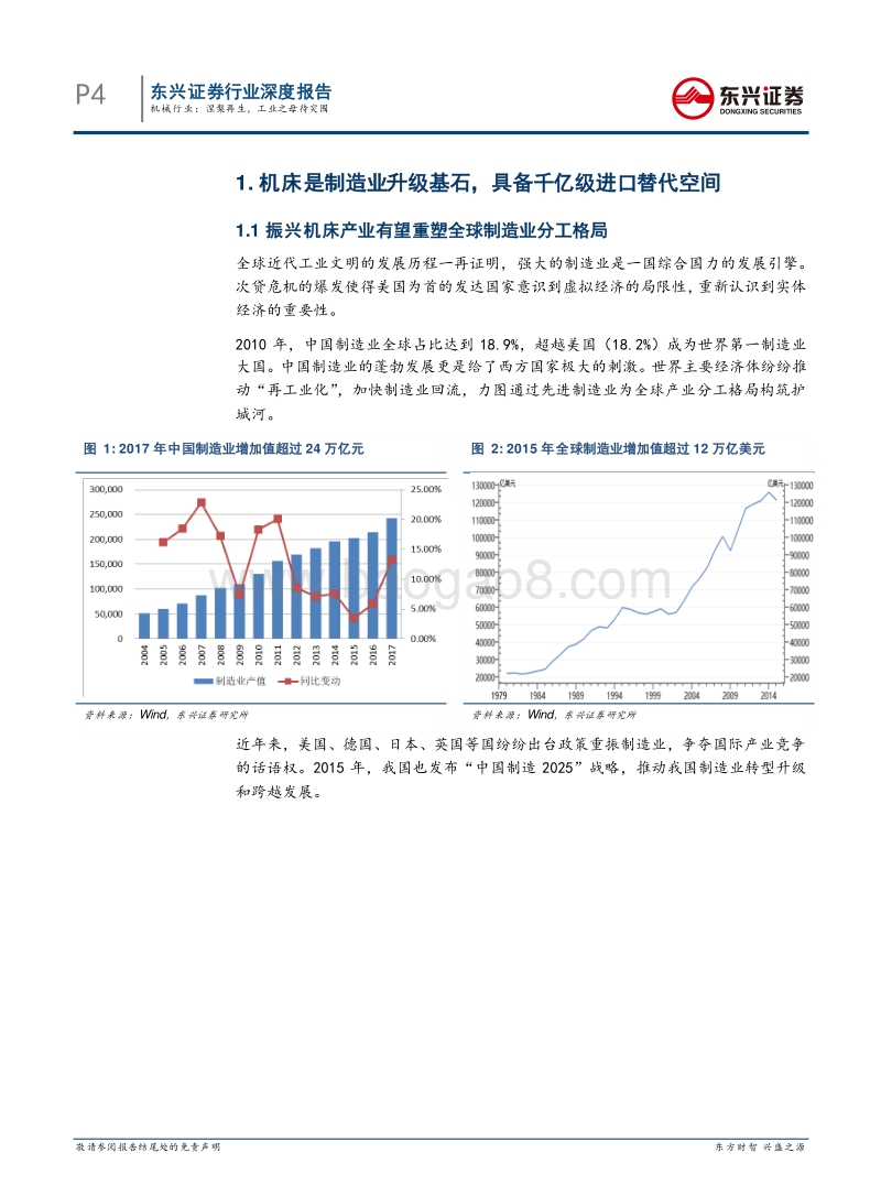 机械行业深度报告：涅槃再生，工业之母待突围.pdf_第4页