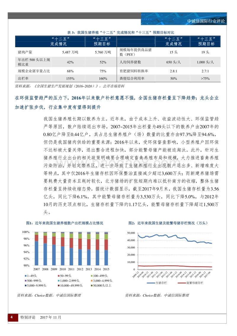 生猪行业特别评论.pdf_第4页