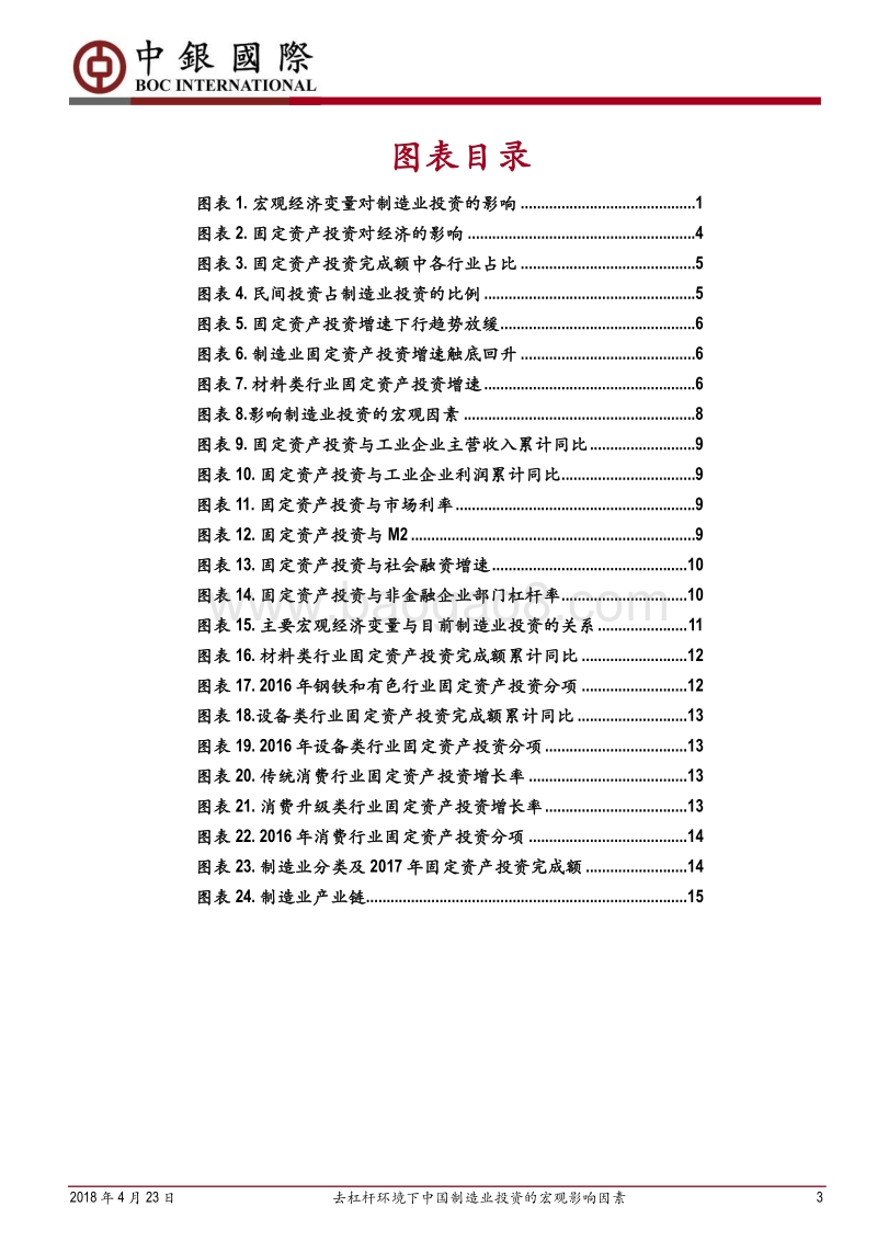 去杠杆环境下中国制造业投资的宏观影响因素.pdf_第3页