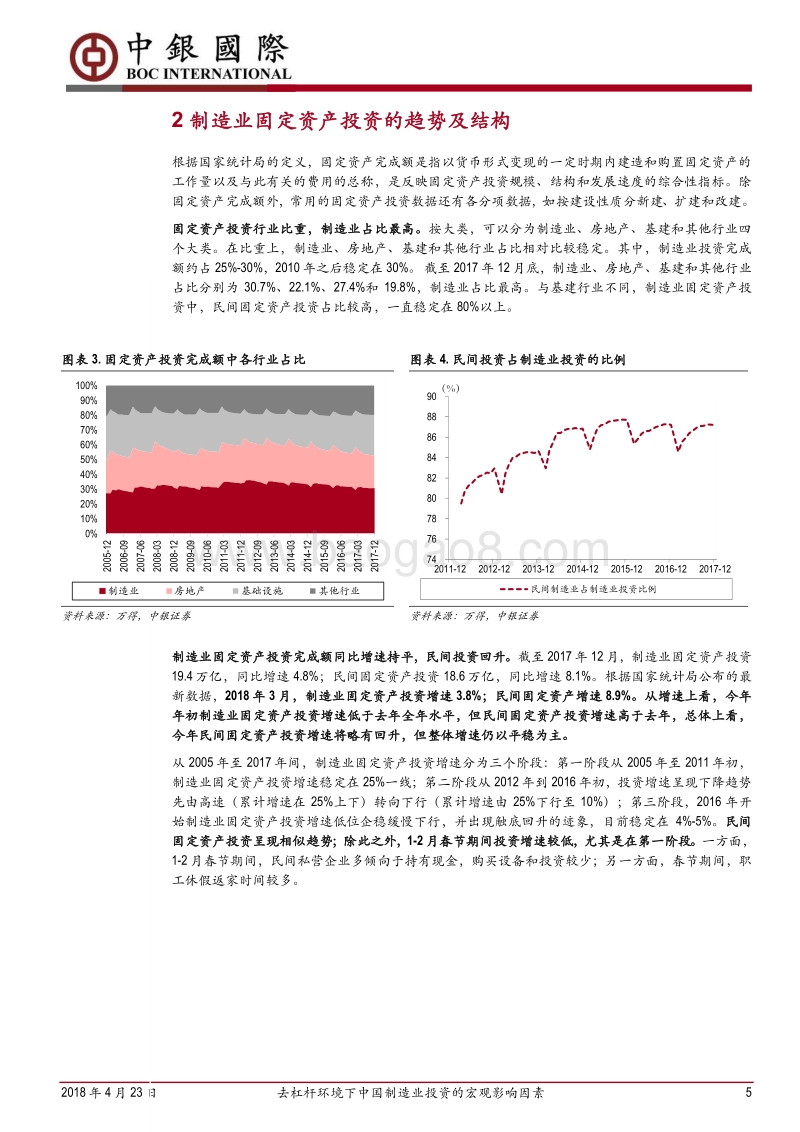 去杠杆环境下中国制造业投资的宏观影响因素.pdf_第5页