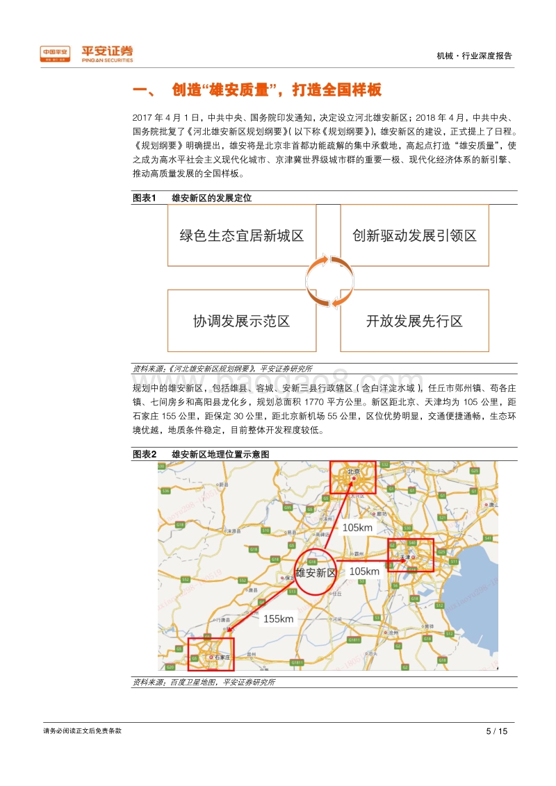 借鉴海外、放眼雄安——机械篇：高质量发展的全国样板，引领设备投资的新时代.pdf_第5页