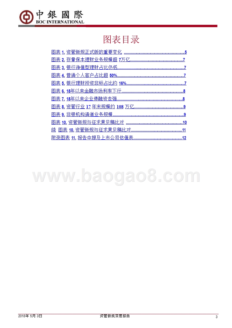 资管新规深度报告.pptx_第3页