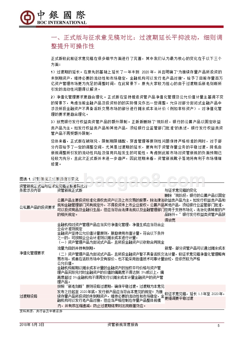 资管新规深度报告.pptx_第5页
