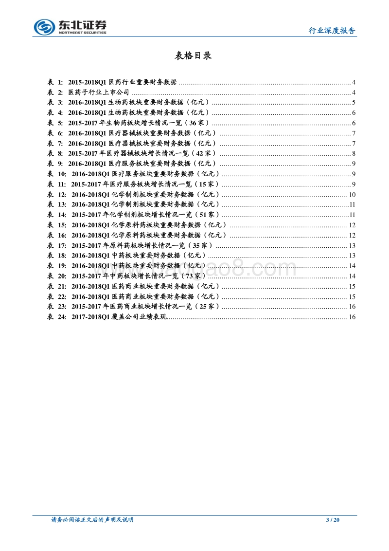医药生物行业深度报告：行业持续改善，18Q1迎来小爆发.pdf_第3页