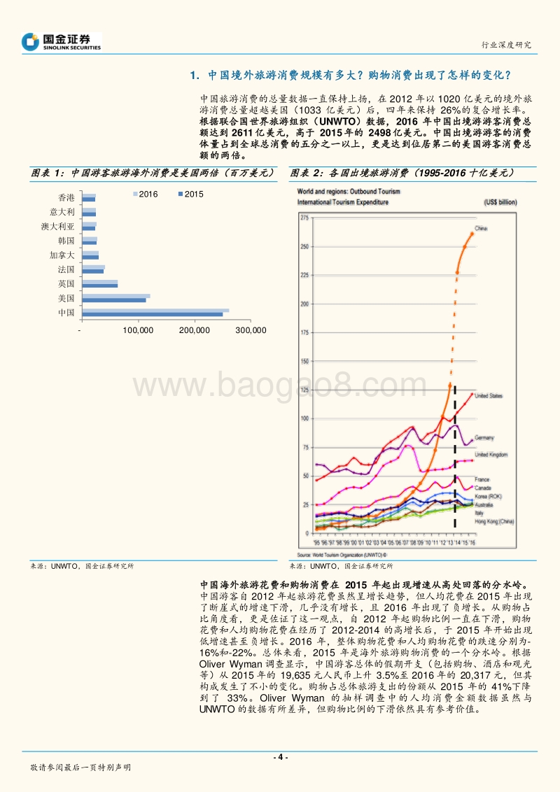 国人奢侈品消费总量研究，免税能够捕获多少流量？.pdf_第4页