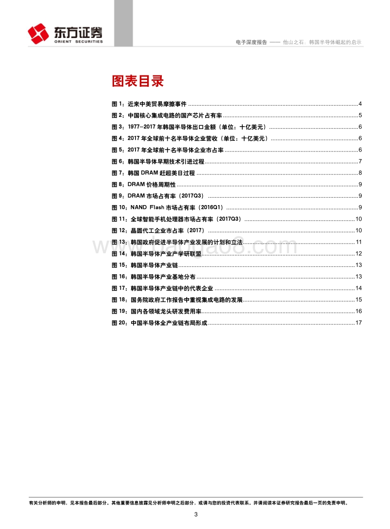他山之石：韩国半导体崛起的启示.pdf_第3页