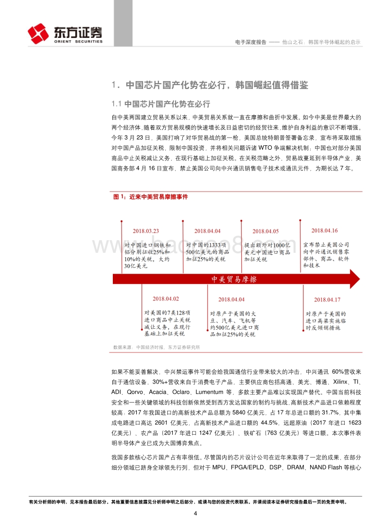 他山之石：韩国半导体崛起的启示.pdf_第4页