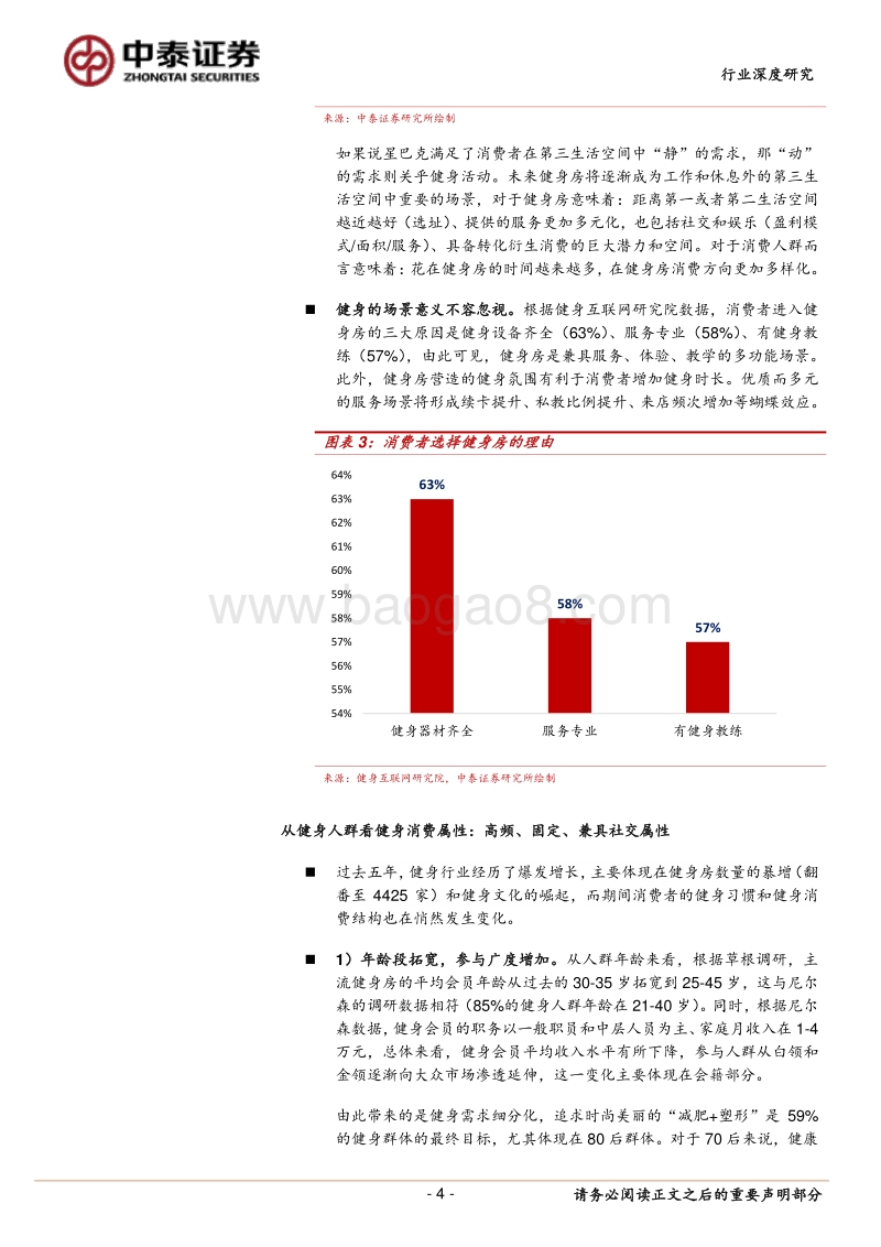 健身场景和人群画像分析：今天你健身了吗？.pdf_第4页
