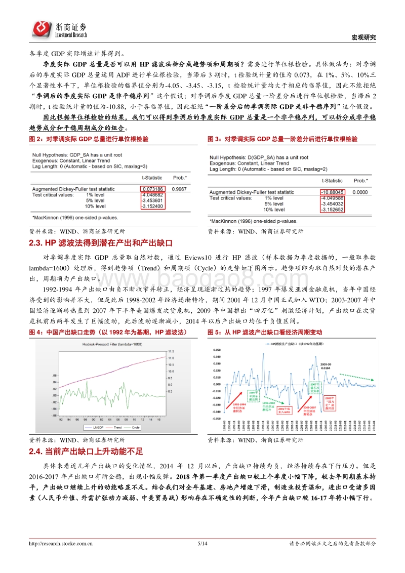 基于产出缺口的影响分析：PPI和10年期国债收益率将怎么走？.pdf_第5页