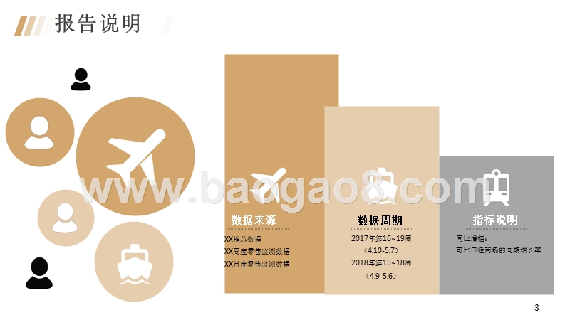 2018年五一冰柜市场总结报告.pptx_第2页