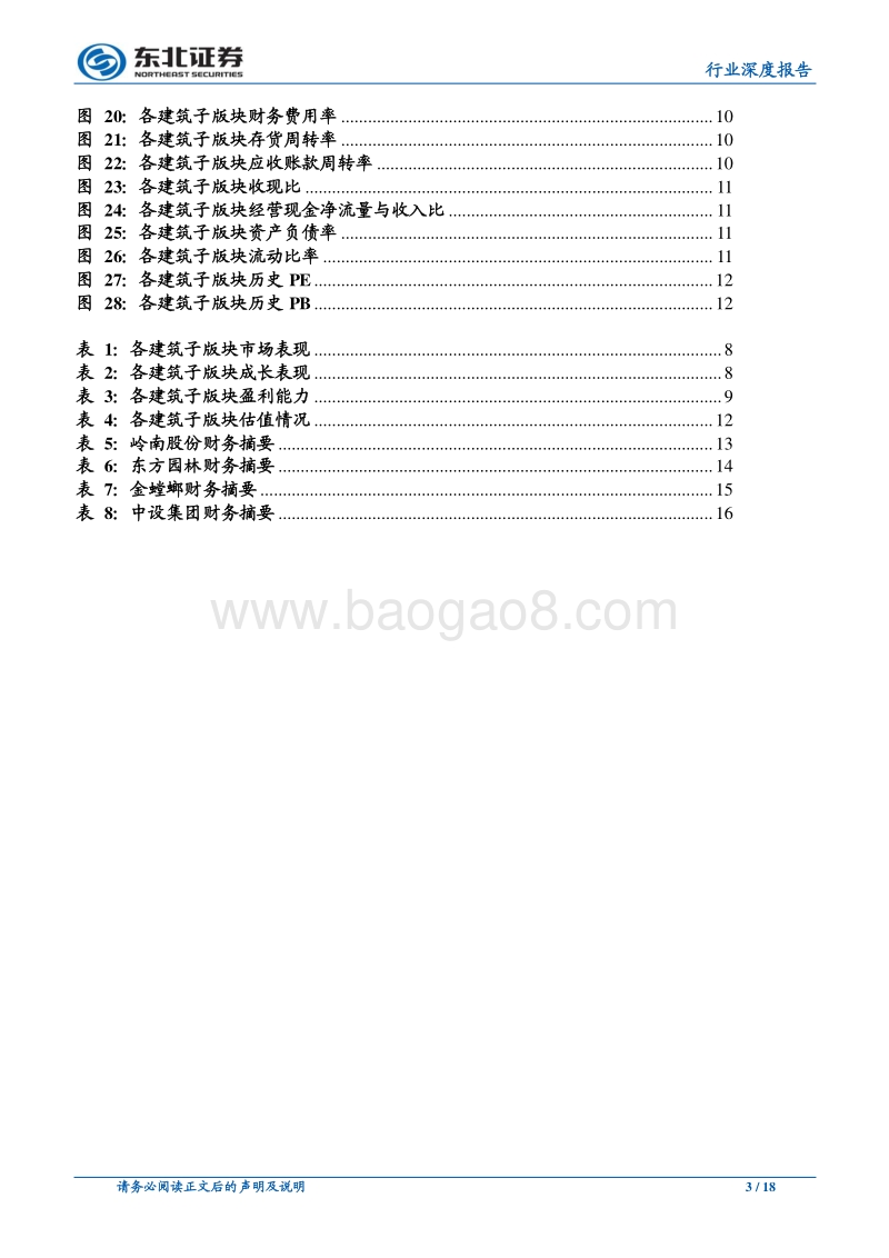 建筑与工程行业：2017年报及2018一季报综述.pdf_第3页
