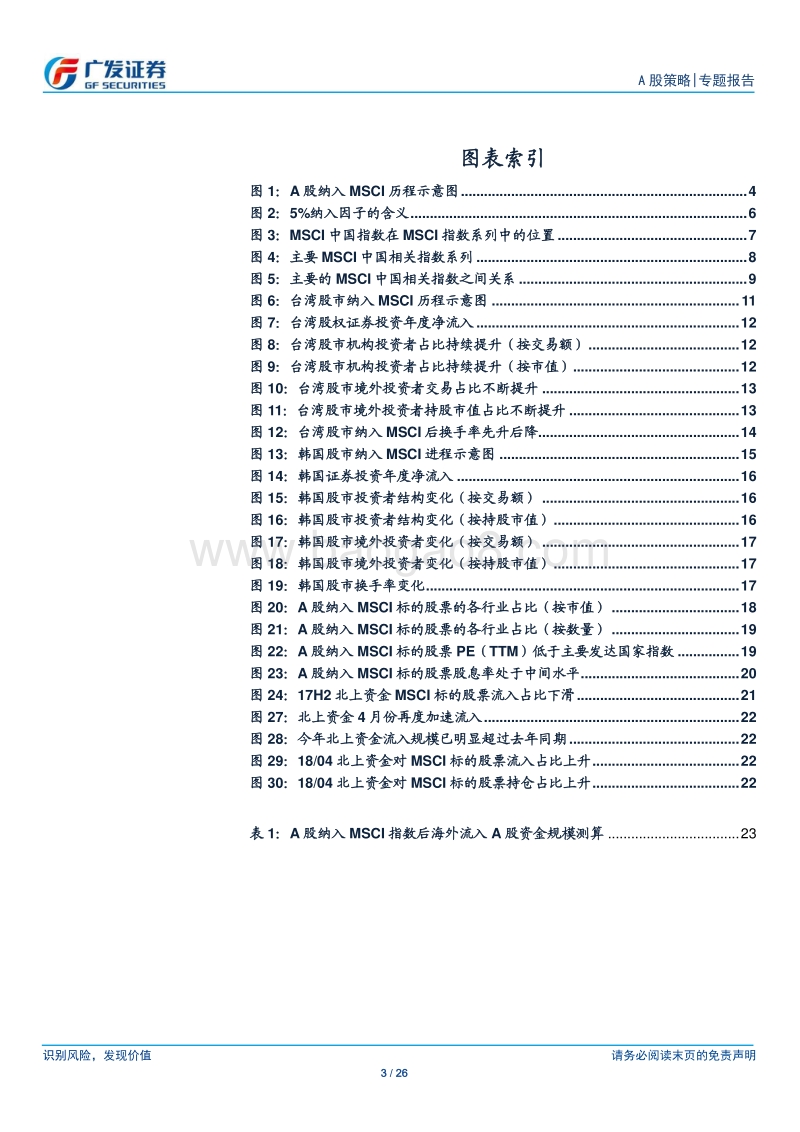 流动性“源头活水”系列之三：抽丝剥茧话MSCI.pdf_第3页