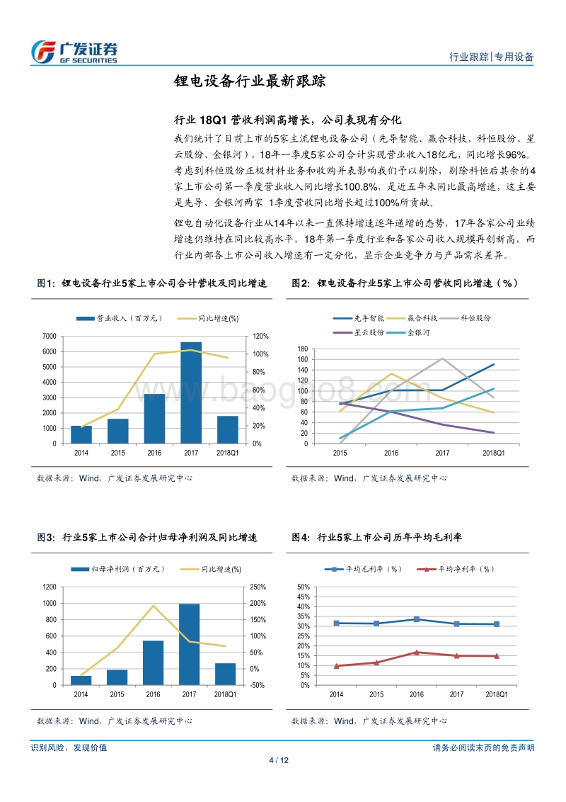 锂电设备行业专题研究：关注企业订单执行与回款，需求探讨向整车行业转移.pdf_第4页
