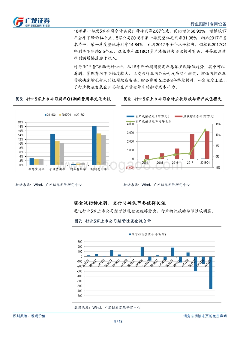 锂电设备行业专题研究：关注企业订单执行与回款，需求探讨向整车行业转移.pdf_第5页