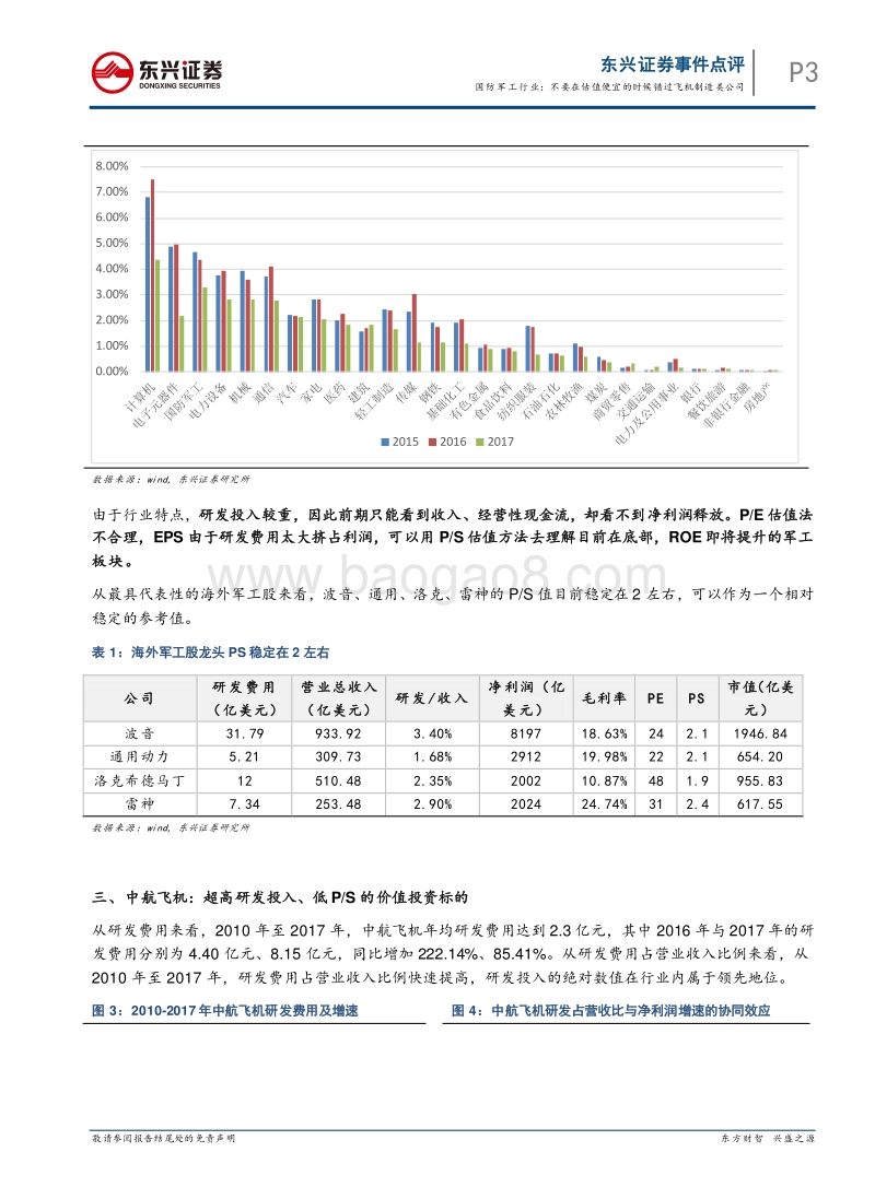 国防军工行业专题报告：不要在便宜的时候错过飞机制造类公司.pdf_第3页