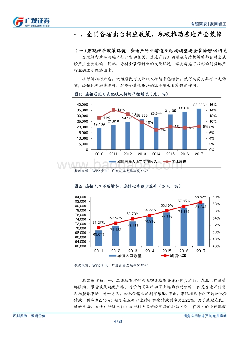 精装潮系列报告之政策篇：各地全装修政策密集推出，执行细节仍需完善.pdf_第4页