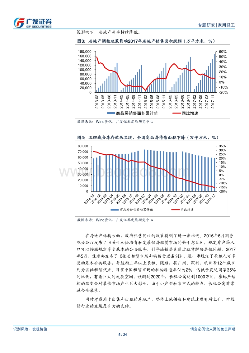 精装潮系列报告之政策篇：各地全装修政策密集推出，执行细节仍需完善.pdf_第5页