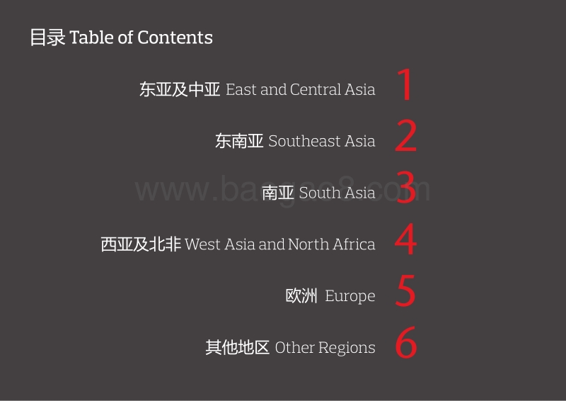 一带一路沿线国家经济及保险概览.pdf_第2页